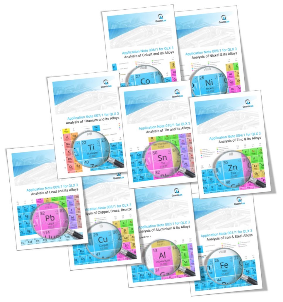 不断增长的所有您需要的矩阵校准库